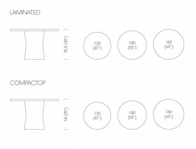 Стол ламинированный Nidaba Ø1200х740 мм
