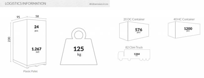 Кресло пластиковое Paris бежевый 580х590х840 мм