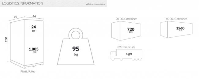 Стул пластиковый Tiffany-S голубой 450х510х850 мм