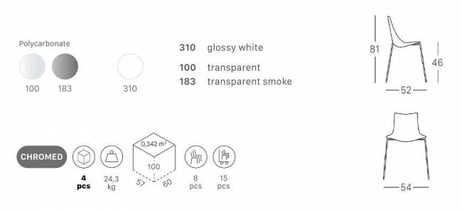 Стул прозрачный Zebra Antishock 4 Legs хром, серый 540х520х810 мм Стул прозрачный Zebra Antishock 4 Legs хром, серый 540х520х810 мм