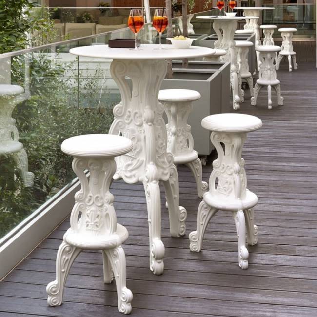 Стол из HPL пластика барный Master Of Love Standard Ø790х1100 мм