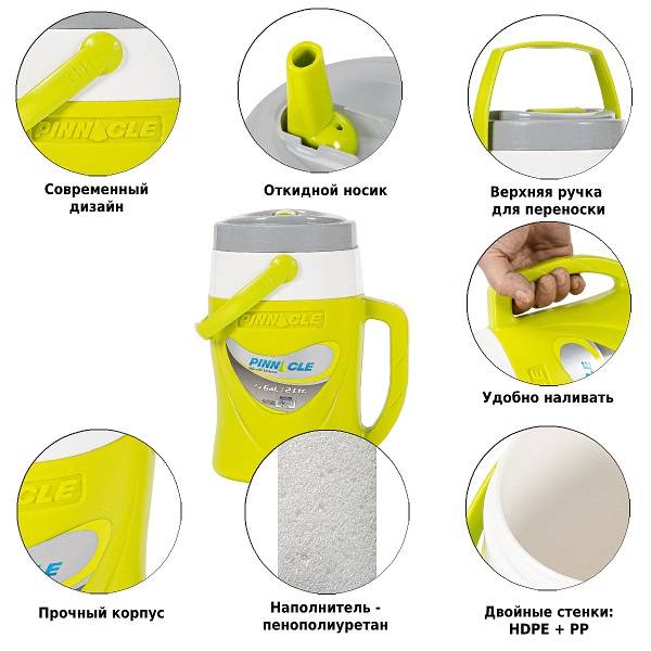 Термоконтейнер Pinnacle TPX-7007-02 Platino 2 L Термоконтейнер Pinnacle TPX-7007-02 Platino 2 L