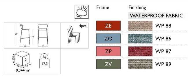Стул барный с обивкой Lisa Waterproof голубой 500х500х990 мм Стул барный с обивкой Lisa Waterproof голубой 500х500х990 мм