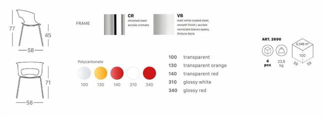 Кресло прозрачное Miss B Antishock coated frame прозрачный 580х580х770 мм