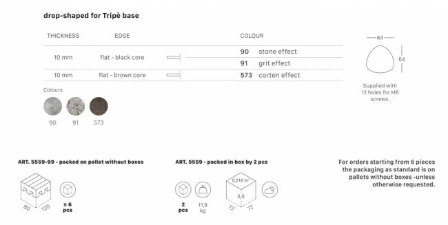 Столешница каплевидная Compact Laminate для подстолья Tripe зернистый 640х640х10 мм