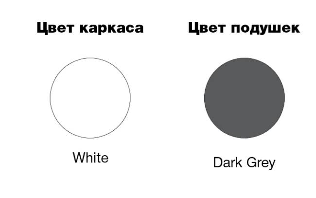 Комплект пластиковой мебели Mykonos белый, темно-серый