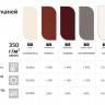 Зонт профессиональный 3.5х3.5 м Palladio Standard натуральный, слоновая кость 3500х3500 мм
