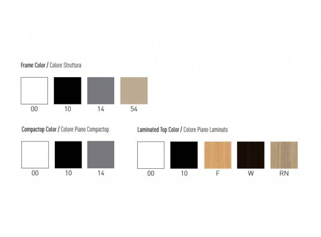 Стол ламинированный Claro Slim 600х600х750 мм