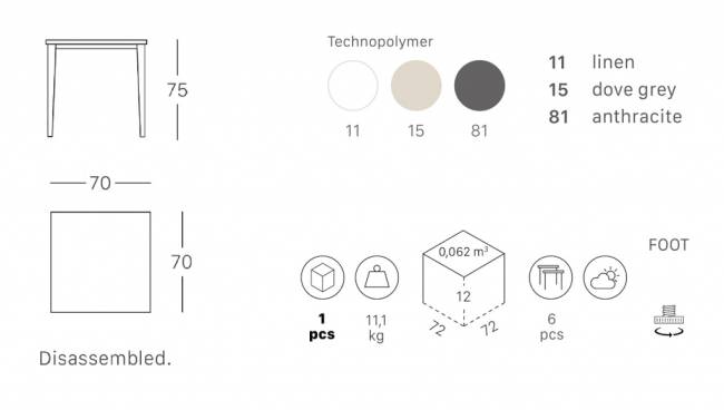 Стол пластиковый обеденный Timo лен 700х700х750 мм Стол пластиковый обеденный Timo лен 700х700х750 мм