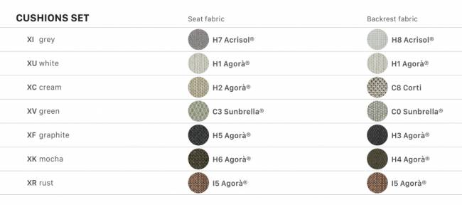 Кресло лаунж c подушкой Flap терракотовый, кремовый 840х840х880 мм