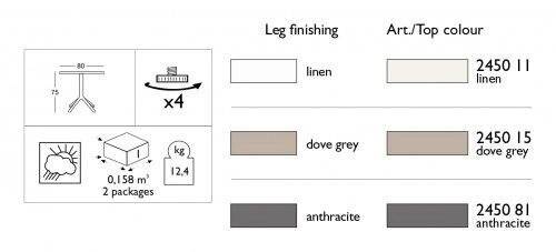 Стол пластиковый обеденный Eco Fixed лен 800х800х750 мм