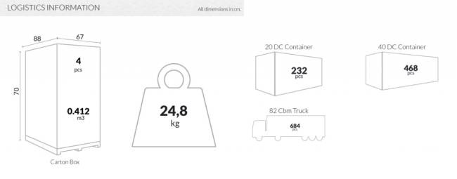 Лаунж-кресло пластиковое Sky Lounge бежевый 600х710х830 мм