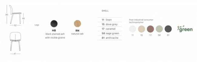 Стул пластиковый Natural Mentha Go Green натуральный дуб, карамельный 470х520х800 мм