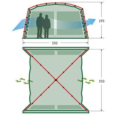 Палатка CHINA HOUSE ALU, green