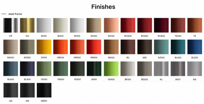 Стул пластиковый полубарный Babila 500х460х820 мм