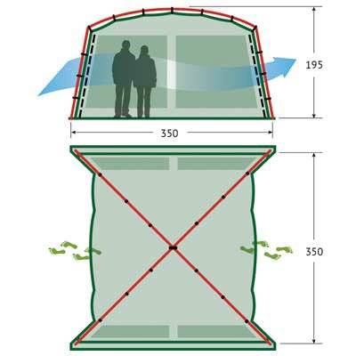 Палатка CHINA HOUSE ALU, sand