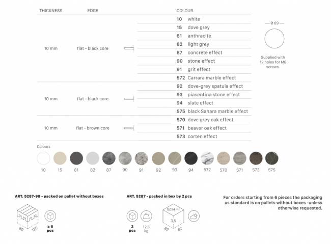 Столешница круглая Compact Laminate для подстолья Nemo, Domino, Tiffany, Cross кортен Ø700х10 мм Столешница круглая Compact Laminate для подстолья Nemo, Domino, Tiffany, Cross кортен Ø700х10 мм