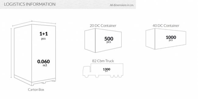 Стол пластиковый плетеный Riva коричневый 700х700х740 мм