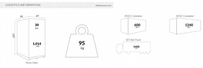 Стул пластиковый Soho бежевый 450х550х890 мм