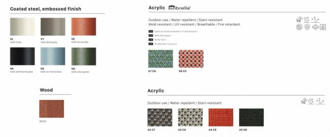 Кресло лаунж металлическое Dress Code Glam Outdoor голубой, розовый 750х860х745 мм