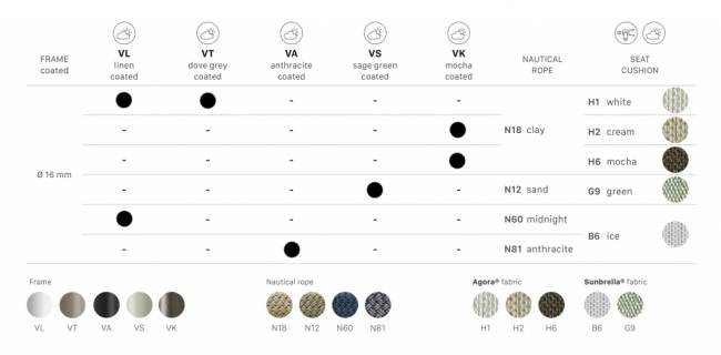 Кресло плетеное с подушкой Lisa Filo Nest зеленый шалфей, песочный, зеленый 640х630х770 мм