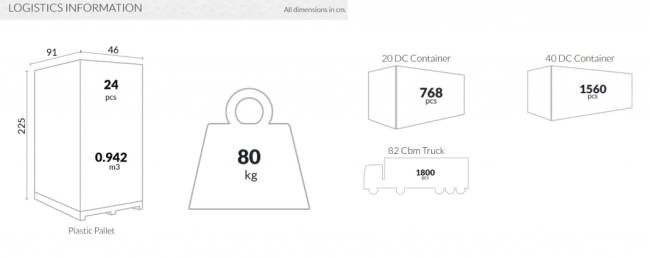 Стул пластиковый Lucca темно-серый 420х490х820 мм