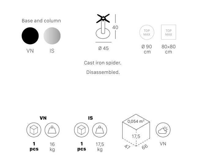 Подстолье металлическое Tiffany черный Ø450х400 мм