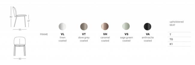 Стул с обивкой Mentha Pop антрацит, зеленый 500х550х820 мм