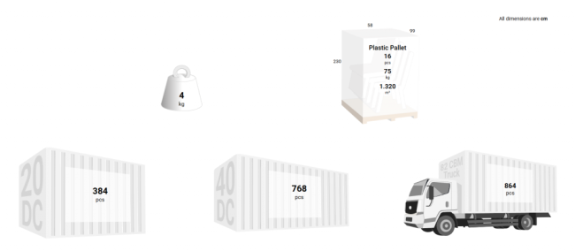 Кресло пластиковое Tulum темно-серый 550х520х790 мм