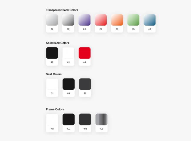 Стул пластиковый барный Ego-Rock Bar сатинированный алюминий, черный матовый, красный 480х540х1130 мм