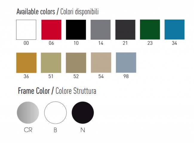 Стул пластиковый Kanvas S тортора 500х500х790 мм Стул пластиковый Kanvas S тортора 500х500х790 мм