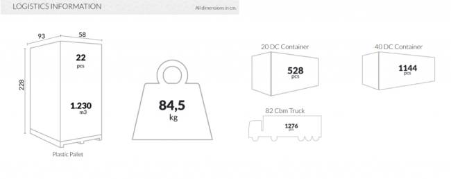 Кресло пластиковое Dolce красный 560х530х800 мм