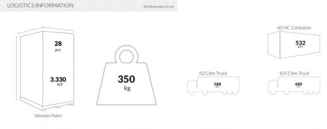 Шезлонг-лежак пластиковый Bahama белый 1870x540x300 мм