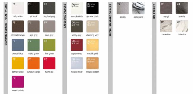 Стол обеденный из HPL пластика Ottocento M Special арабескато, ардезия Ø800х720 мм