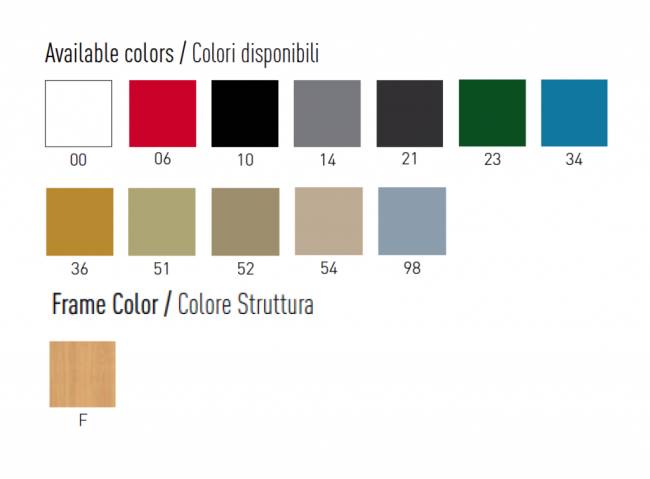 Стул пластиковый Kanvas BL 430х500х790 мм Стул пластиковый Kanvas BL 430х500х790 мм