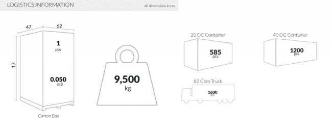 Подстолье с имитацией плетения Riva белый 450х450х710 мм