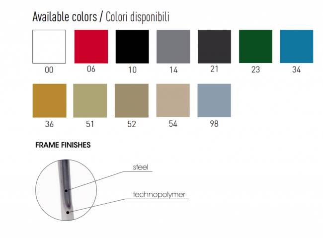 Скамья пластиковая трехместная Kanvas PG 1500х550х780 мм