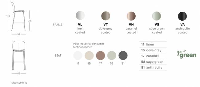 Стул пластиковый барный Mentha Go Green тортора 490х520х1110 мм