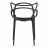Стул Cat Chair (mod. 028) пластик, 53 x 59 x 82,5 см, черный (Black 3010) (Комплект из 2 шт.) черный пластик Стул Cat Chair (mod. 028) пластик, 53 x 59 x 82,5 см, черный (Black 3010) (Комплект из 2 шт.) черный пластик