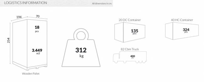 Шезлонг-лежак пластиковый Pacific белый, голубой 1930х680х350 мм