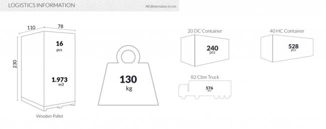 Стул пластиковый Pacific Lounge белый 760х800х850 мм