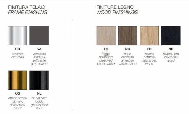 Стул барный Lisa Wood черный глянцевый никель, орех 500х500х990 мм