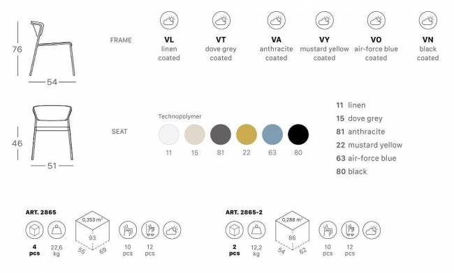 Стул пластиковый Lisa Technopolymer желтый 510х540х760 мм