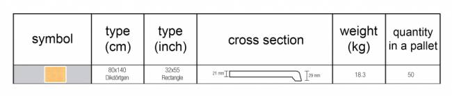 Столешница прямоугольная Werzalit Fantasy оксид металла 3 800х1400х21 мм Столешница прямоугольная Werzalit Fantasy оксид металла 3 800х1400х21 мм