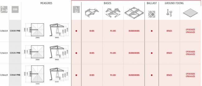 Зонт профессиональный 3х4 м Pompei Braccio белый, серо-коричневый 3000х4000 мм Зонт профессиональный 3х4 м Pompei Braccio белый, серо-коричневый 3000х4000 мм