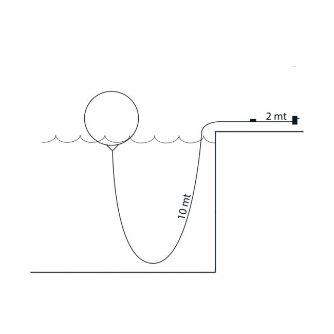Светильник пластиковый плавающий Acquaglobo 50 Lighting LED IP68 белый Ø500х500 мм Светильник пластиковый плавающий Acquaglobo 50 Lighting LED IP68 белый Ø500х500 мм