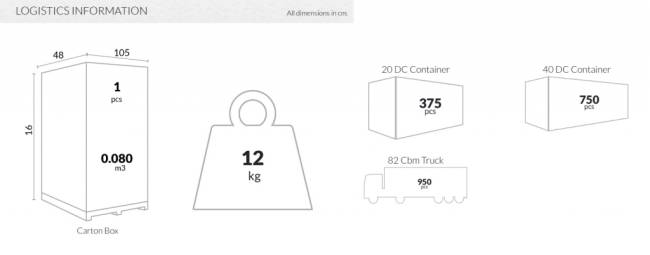 Подстолье с имитацией плетения барное Riva Bar белый 450х450х1100 мм
