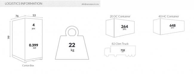 Стул пластиковый Flash белый, янтарный 520х570х830 мм