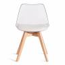 Стул TULIP (mod. 73-1) дерево/пластик/экокожа, 47,5x55x80 см, Прозрачный (Transparent) (Комплект из 4 шт.) прозрачный дерево/пластик/экокожа Стул TULIP (mod. 73-1) дерево/пластик/экокожа, 47,5x55x80 см, Прозрачный (Transparent) (Комплект из 4 шт.) прозрачный дерево/пластик/экокожа