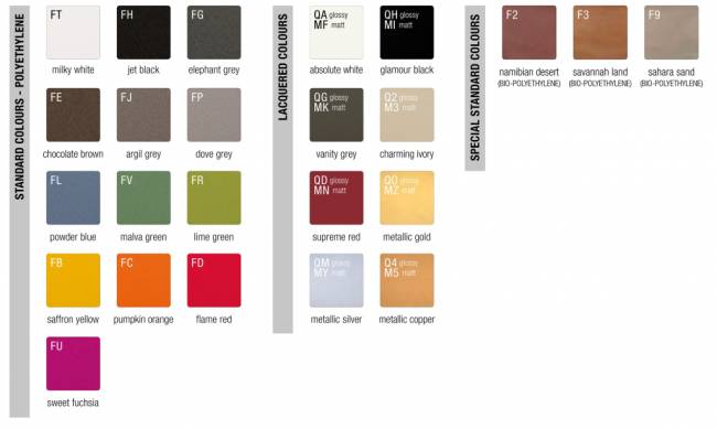 Стул пластиковый Kroko Standard 1100х600х740 мм